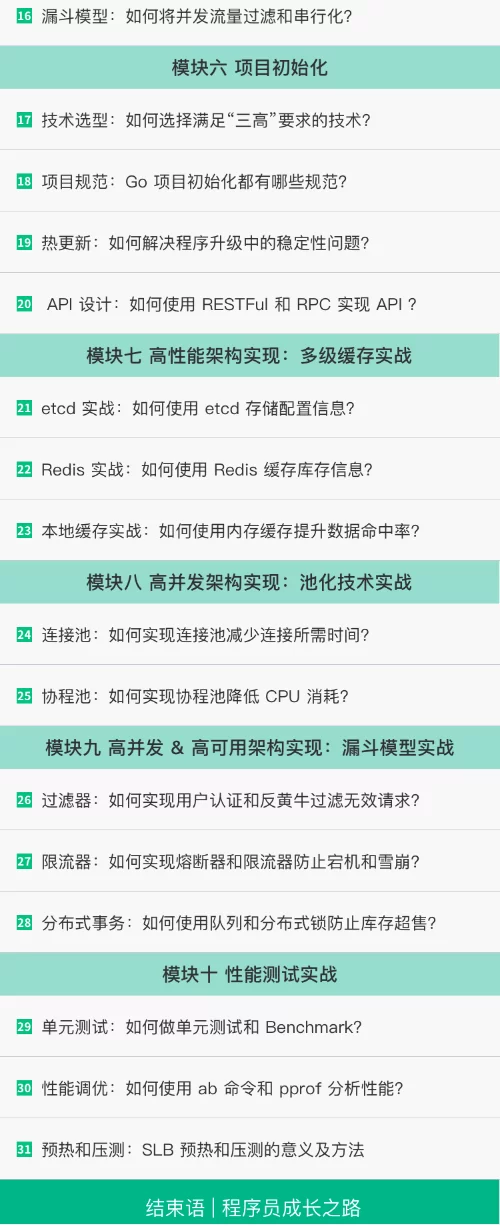 易乐天:打造千万级流量秒杀系统