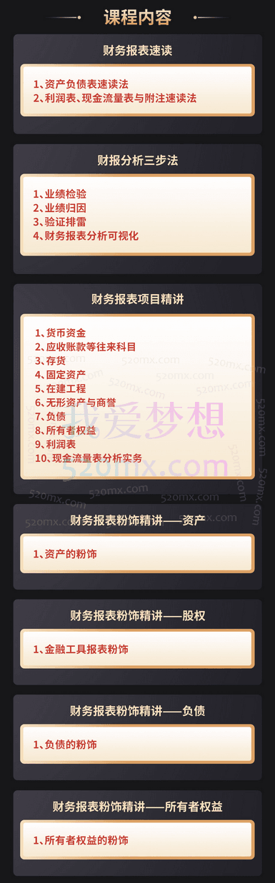 安越咨询-财务报表分析与实战训练营