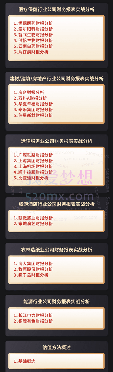 安越咨询-财务报表分析与实战训练营