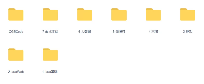 2020达内java互联网构架师工程师,六大阶段