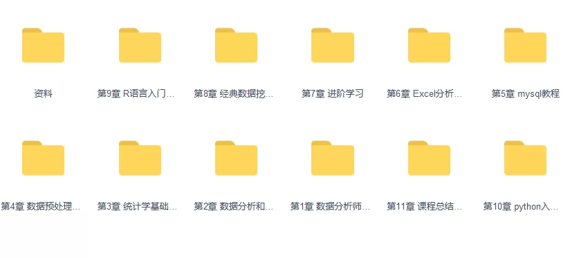 拉钩教育Spring Cloud 原理与实战