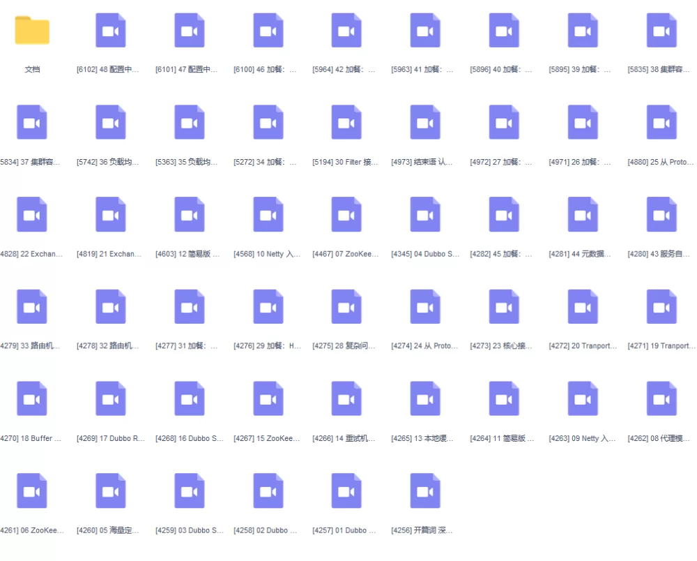 Dubbo源码解读与实战