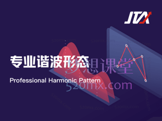 杰克交易学院JTA-专业谐波形态等系列课程