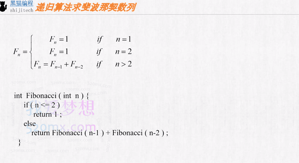 黑猫编程:信奥赛算法专题