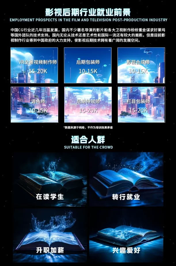 孙守斌:后期剪辑大师班