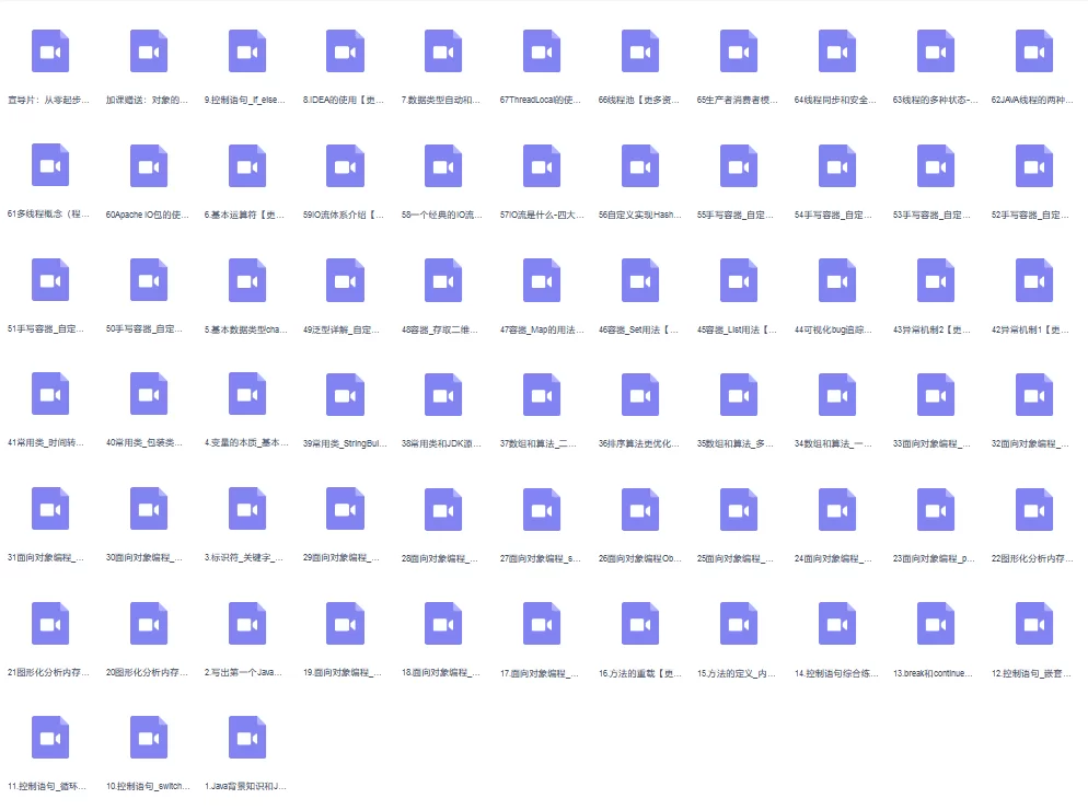 Java从入门到实战