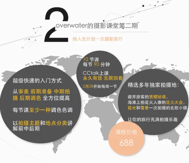 overwater摄影课第二期(适合初学者)价值388元(适合初学者)价值388元
