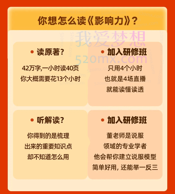 董晨宇《影响力》精读研修班，提高个人影响力的必修课