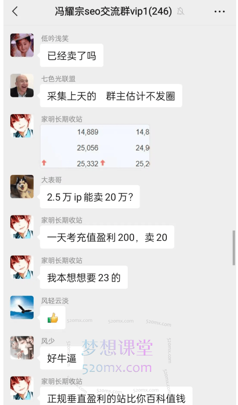 2023冯耀宗SEO培训课程全新升级,教你做出一个权重6以上的网站