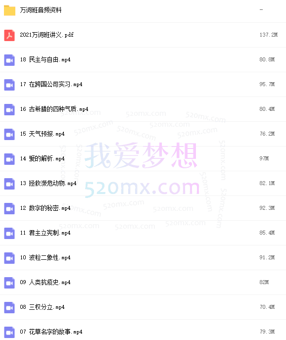 2021最新考虫(暑假突击)万词班