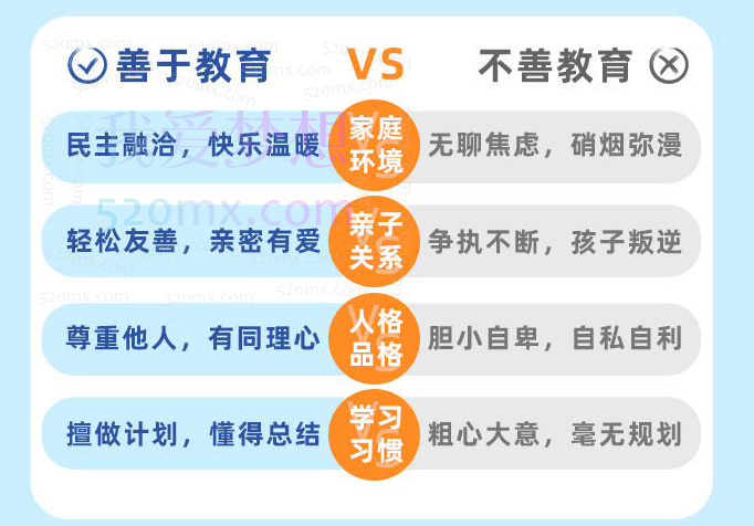 李镇西《新父母丨名校长李镇西说家庭教育》，给父母的20条家教指南