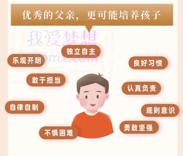 孙云晓《新父母丨好爸爸修炼指南》