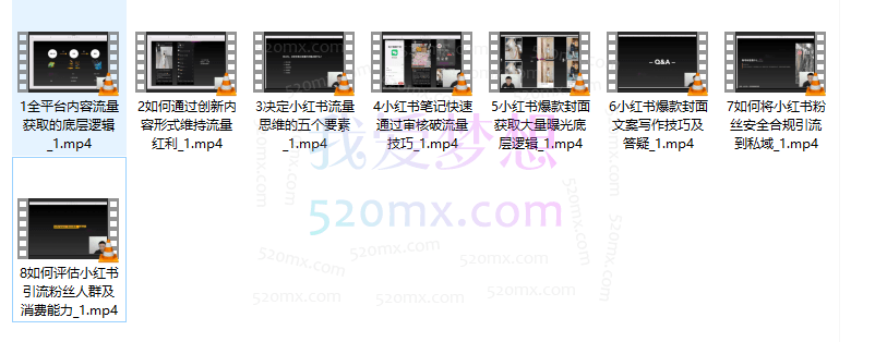 新人玩转小红书流量暴涨的8个野路子