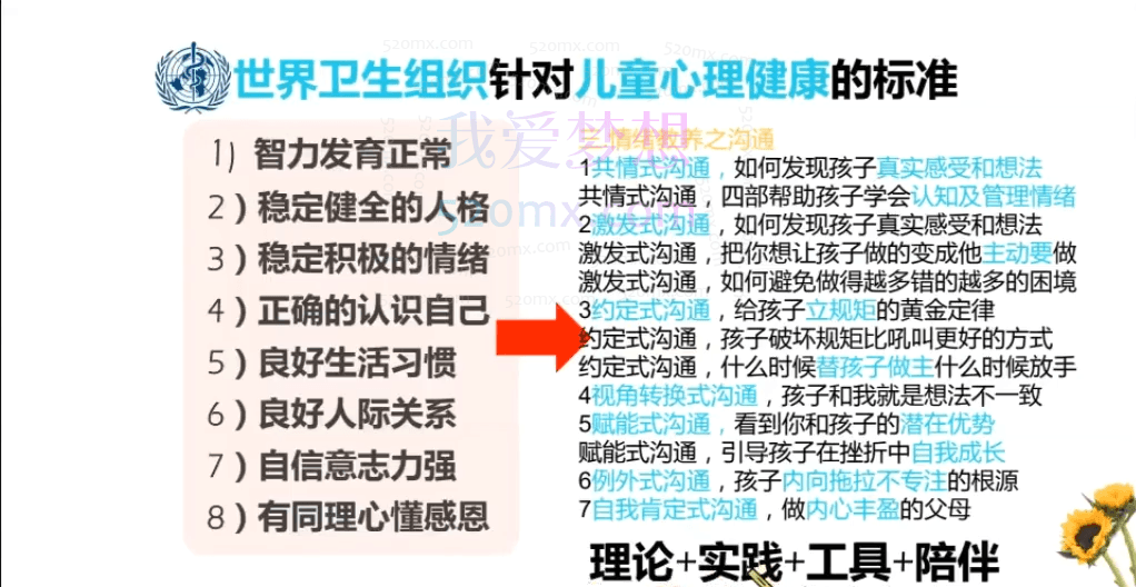 陈龙娟南汐老师青少年情绪教养训练营