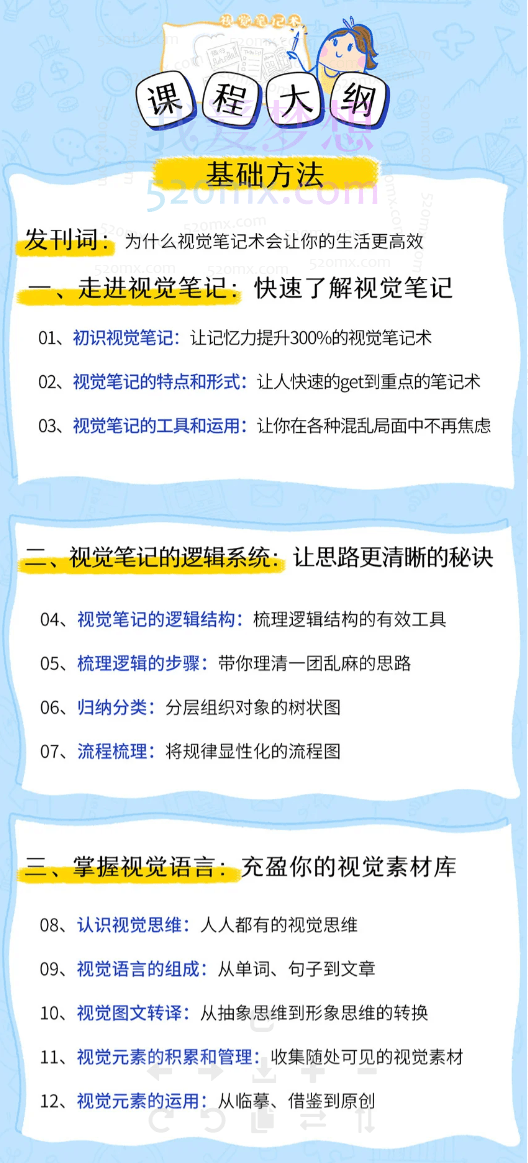 学习达人都在用的视觉笔记术: 比思维导图更简单高效,玩着玩着就会了!
