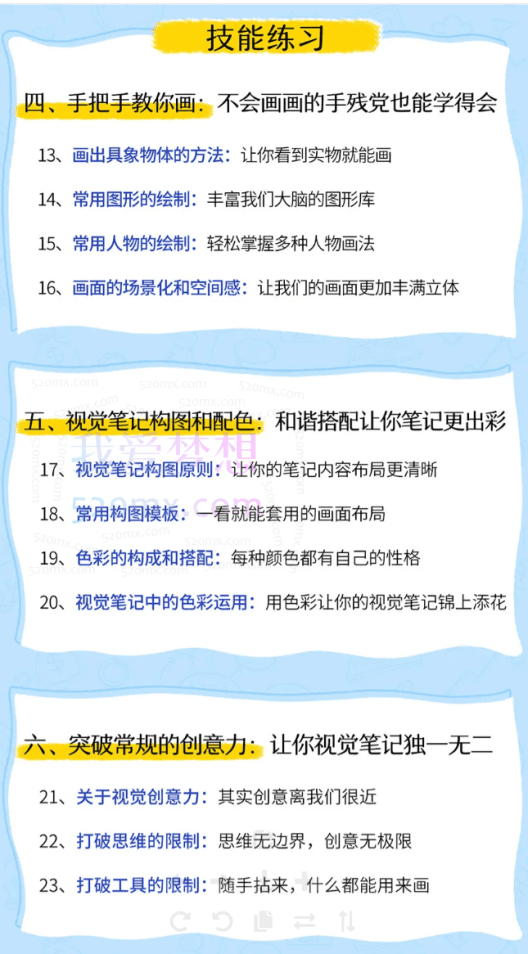 学习达人都在用的视觉笔记术: 比思维导图更简单高效,玩着玩着就会了!
