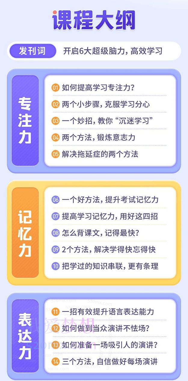 30堂超级脑力开发课,让孩子重塑脑力、提高记忆、高效学习
