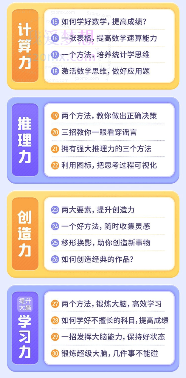 30堂超级脑力开发课,让孩子重塑脑力、提高记忆、高效学习