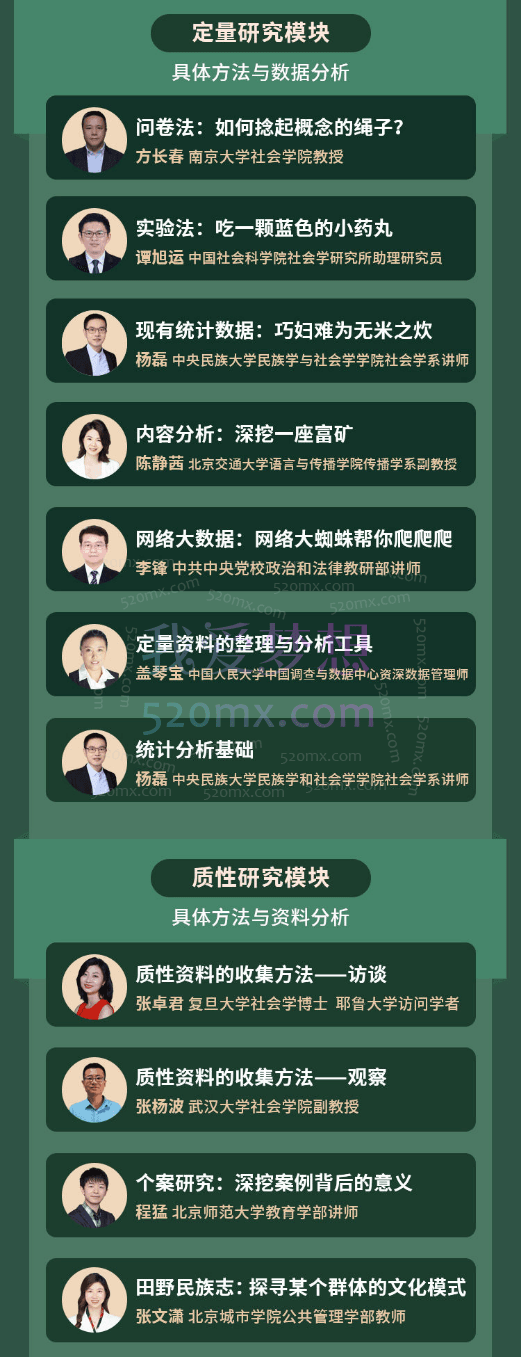 人文社科研究方法大课，多位名师带你玩转质化+量化+混合研究方法