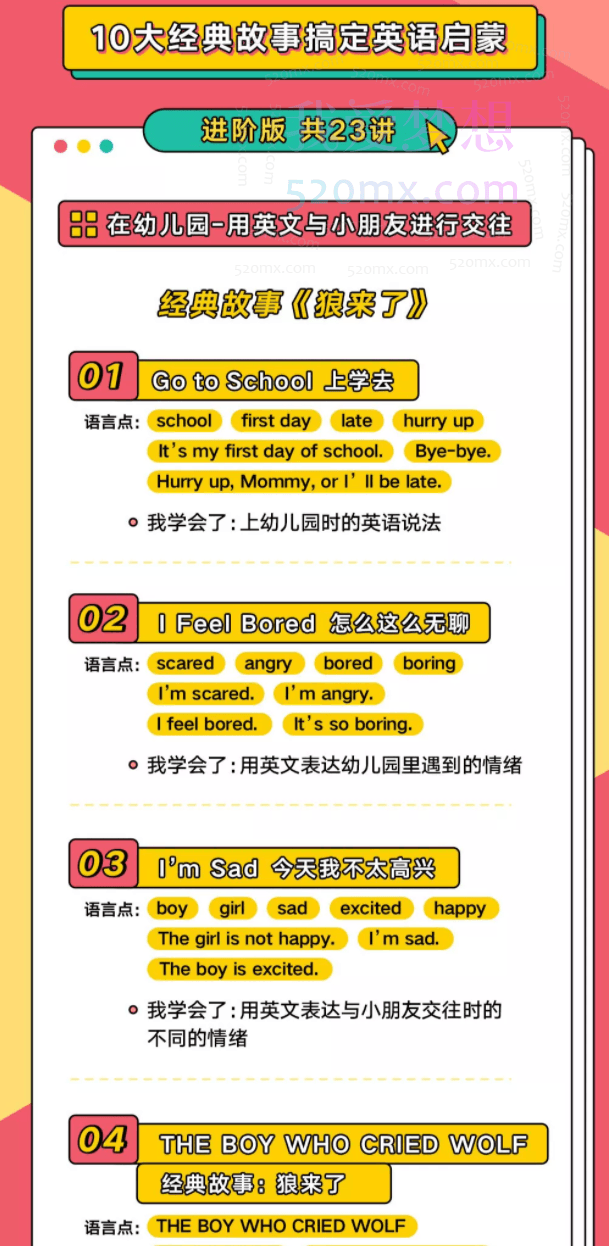 10大经典故事搞定英语启蒙·初阶版