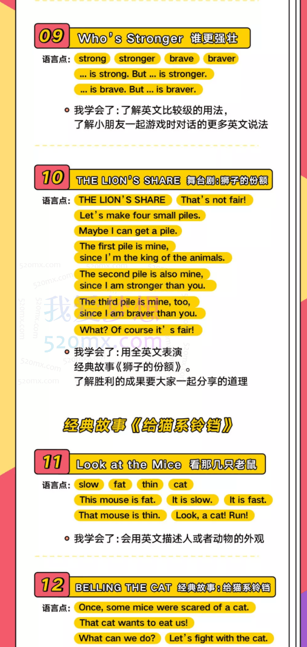 10大经典故事搞定英语启蒙·初阶版