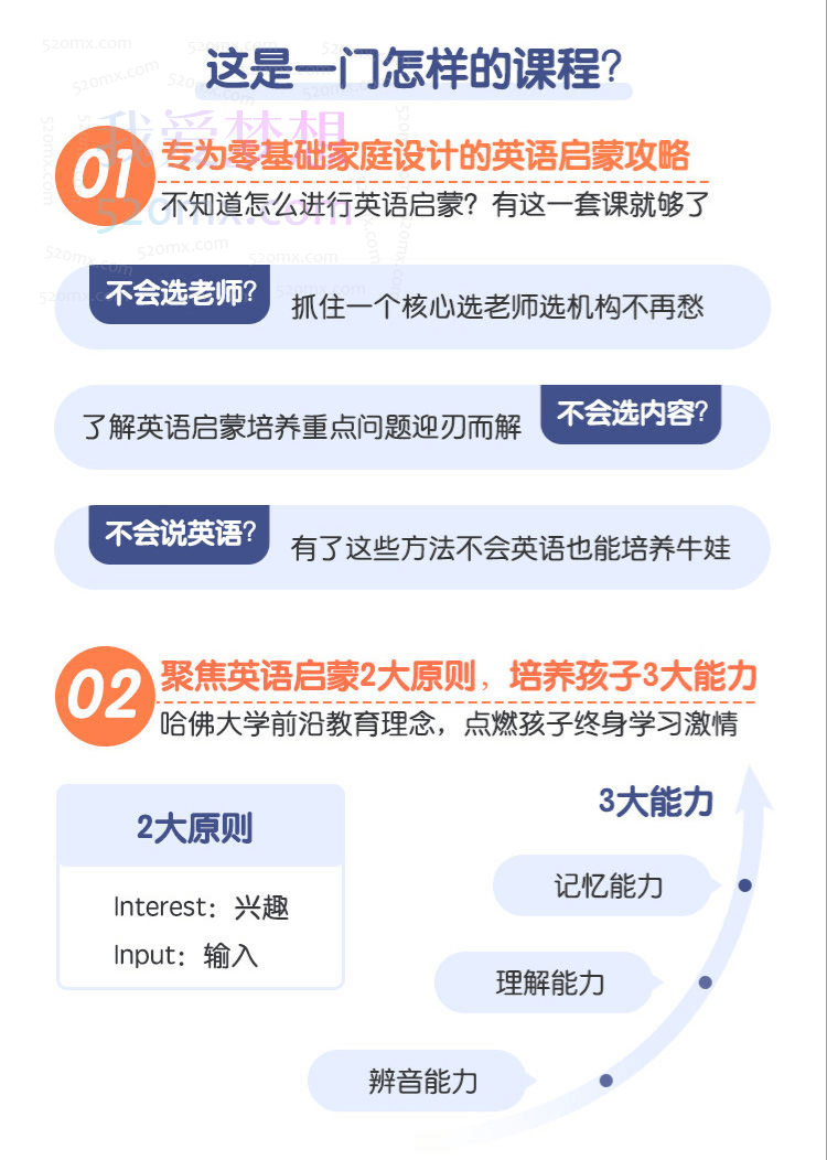 唱唱启蒙英语-萝拉老师食物主题篇