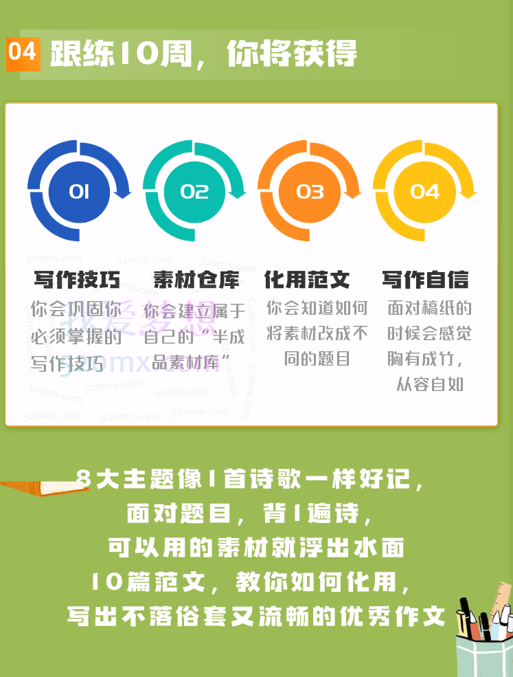 花生酥:百变作文魔方集训营