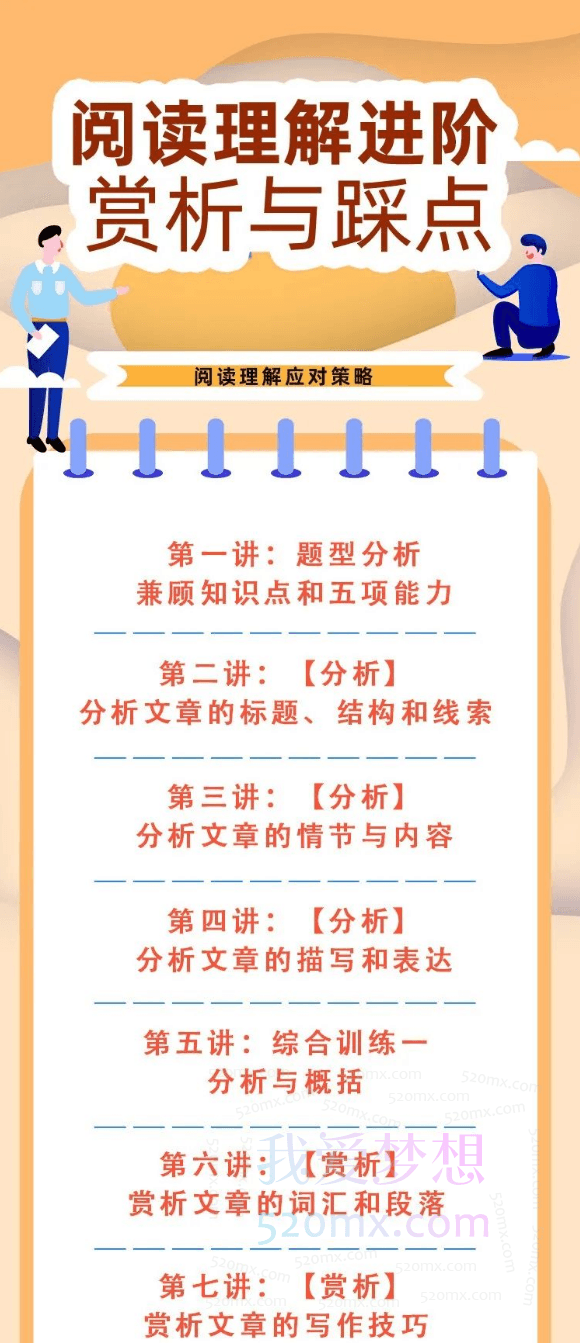 平哥《阅读理解进阶·赏析与踩点》,掌握阅读理解核心技能