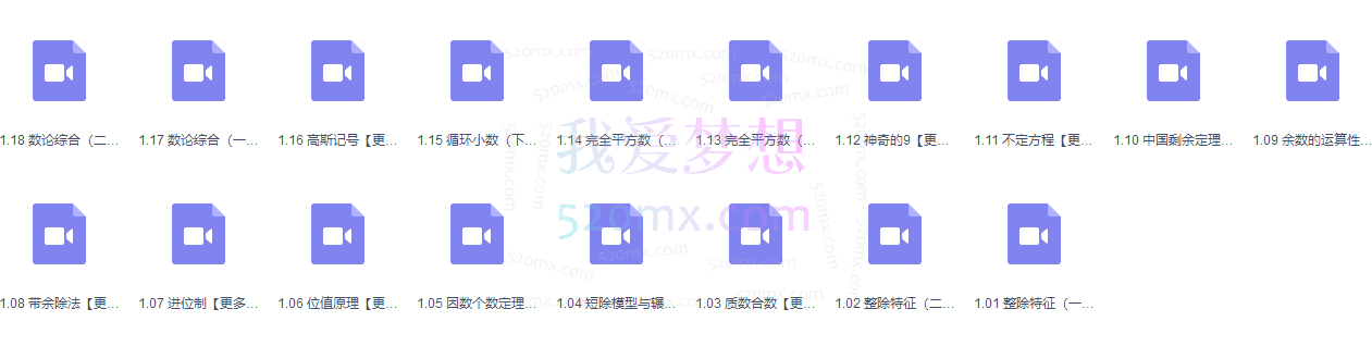 孙佳俊:小学奥数数论模块总复习课