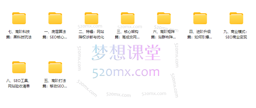 许茹冰·万词引流-SEO全阶实战训练营,0基础入门,快速成为流量高手