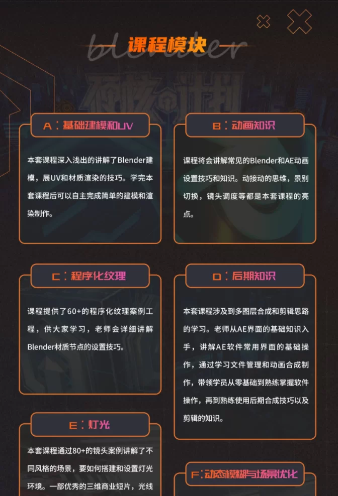 零基础blender商业视频制作特训营第一期