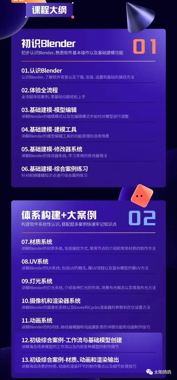 2023太阳鸽鸽棒Blender超级修炼指南