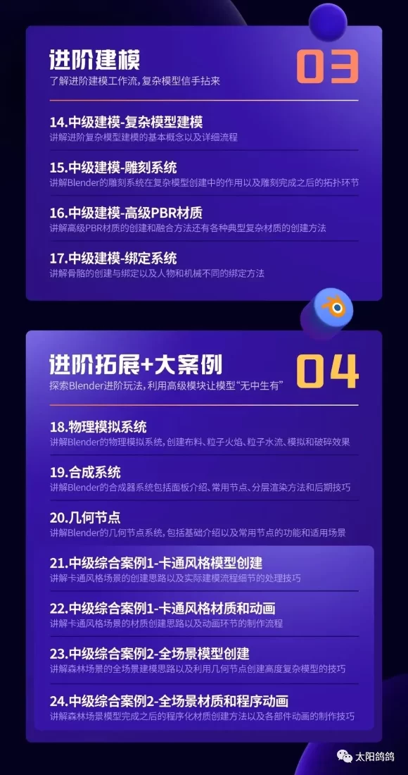 2023太阳鸽鸽棒Blender超级修炼指南