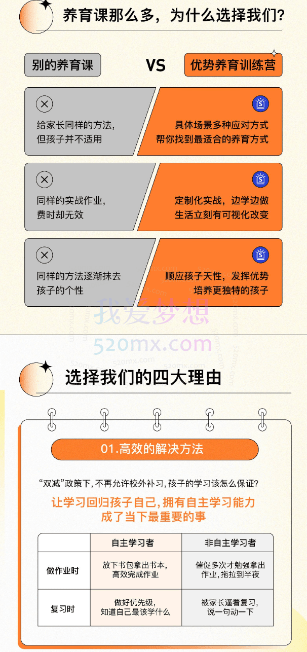 优势养育训练营,优势养育,让孩子爱学习、会学习、自信又独立