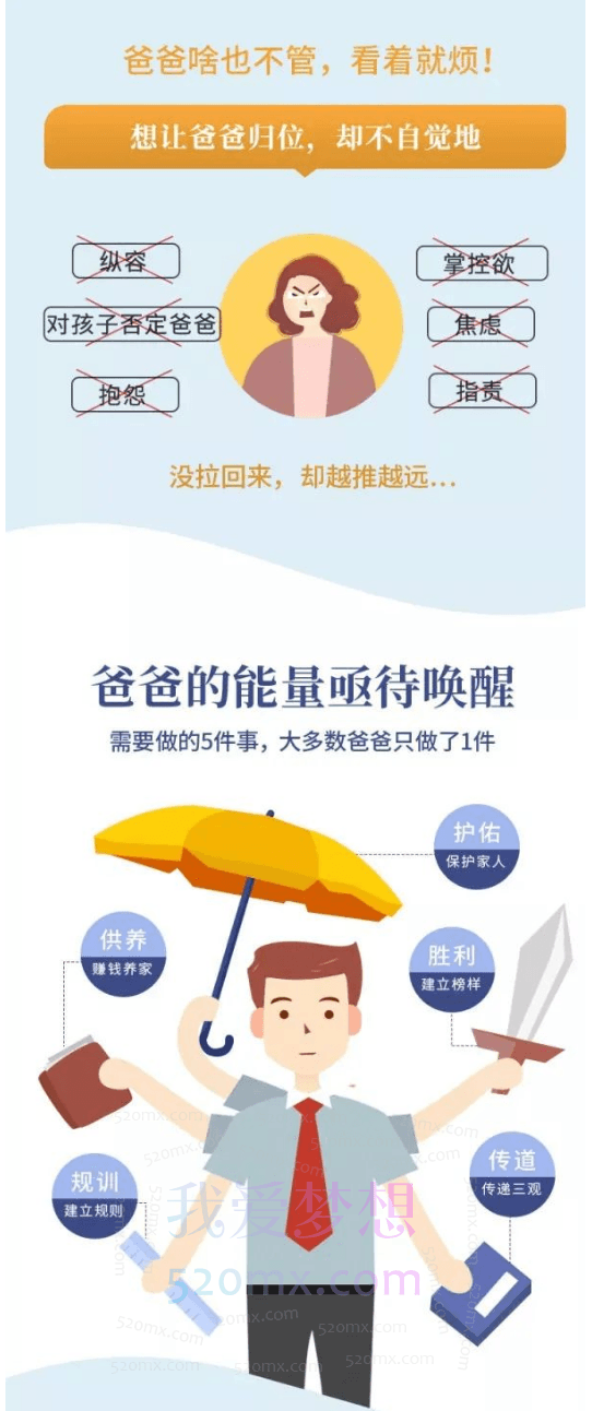 胡慎之亲授:智慧妈妈这么做,让爸爸从缺席到主动育儿