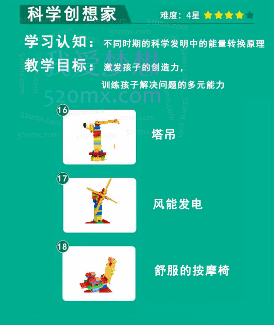 跟冠军导师,从0学创意拼插