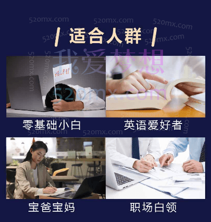 贾晨飞:零基础入门必学50讲,贾晨飞老师多年来对英语教学的总结,汇聚成50讲。