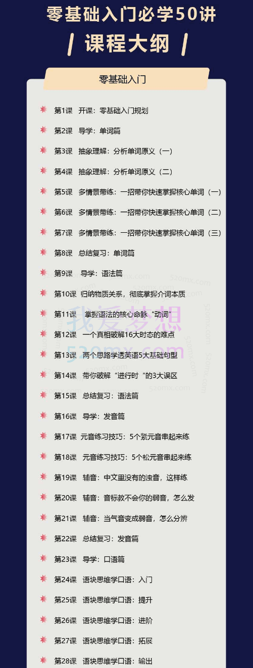 贾晨飞:零基础入门必学50讲,贾晨飞老师多年来对英语教学的总结,汇聚成50讲。