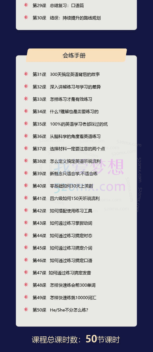 贾晨飞:零基础入门必学50讲,贾晨飞老师多年来对英语教学的总结,汇聚成50讲。