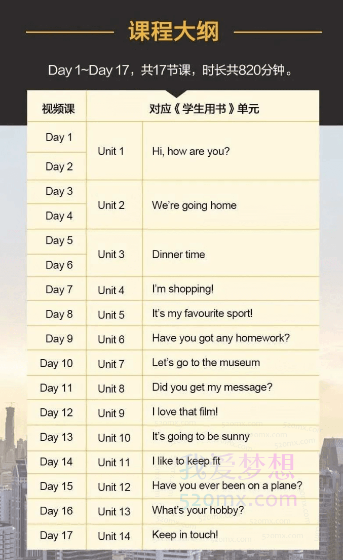 任美燕剑桥少儿英语KET综合教程视频课