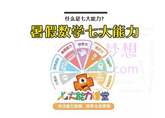 学而思乐读2022暑假数学七大能力(完结)