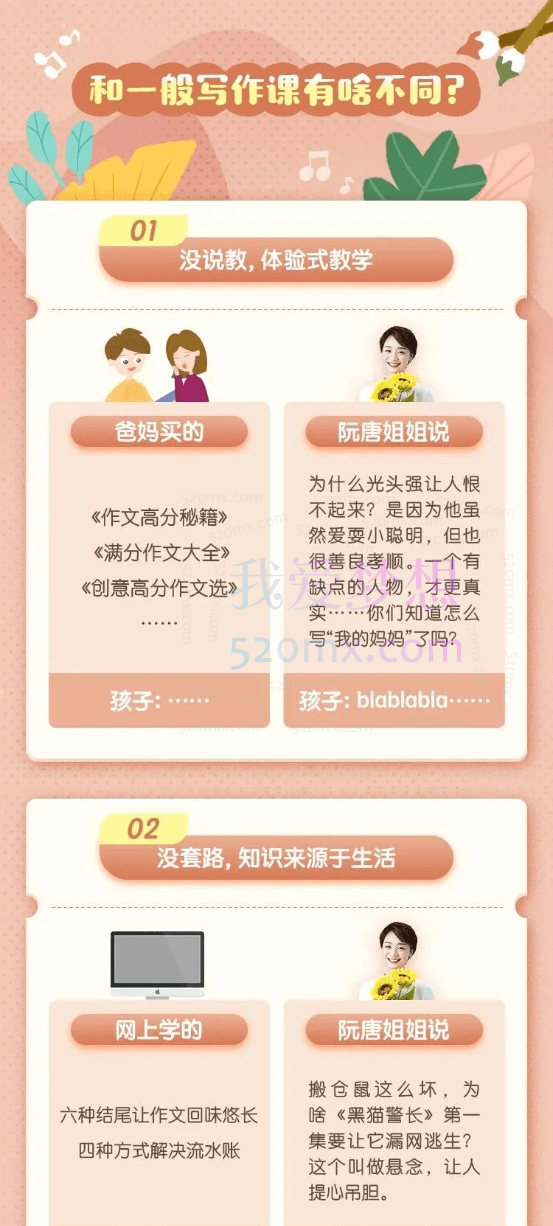 阮唐姐姐-新概念小学生写作课,60讲音频课完结