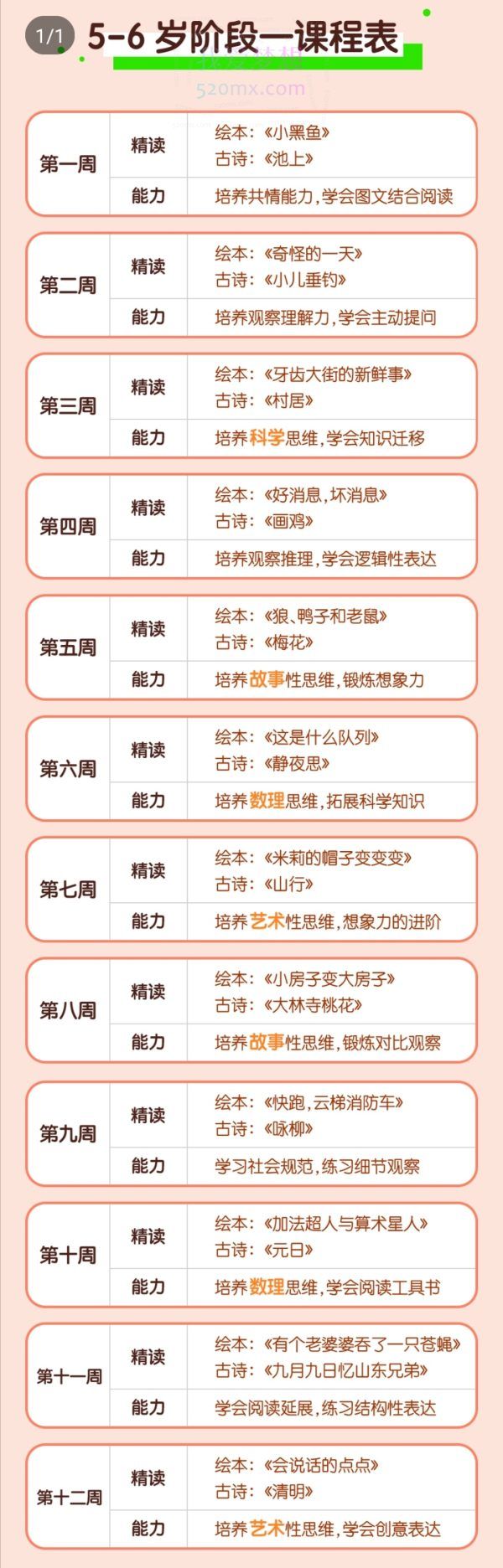 张泉灵学前阅读课 4-7岁