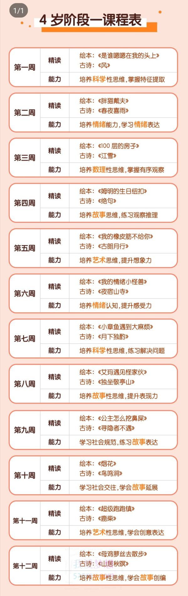 张泉灵学前阅读课 4-7岁