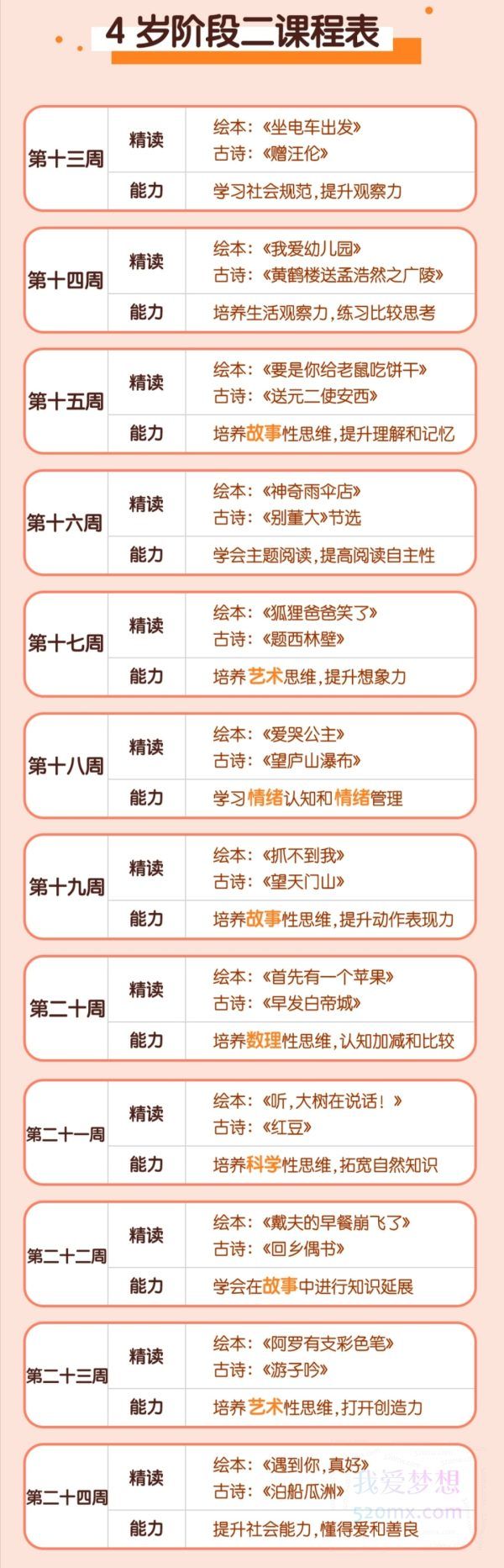 张泉灵学前阅读课 4-7岁