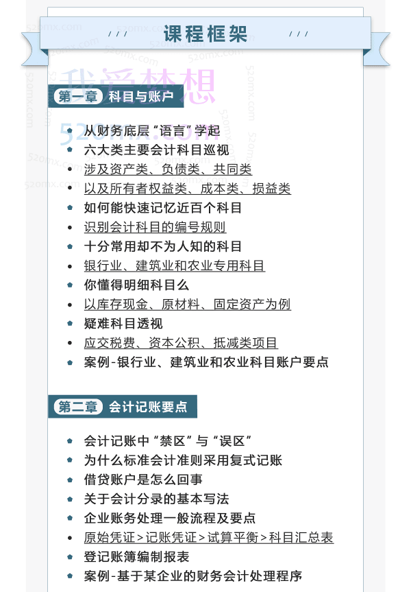 华尔街学堂《一门课学通财务会计》提升财务会计处理能力，华尔街学堂财税精品课