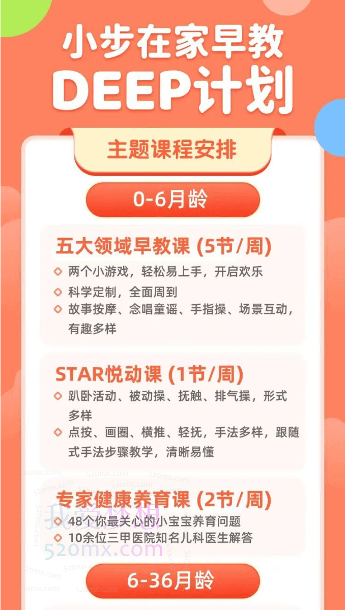 小步在家早教课程6周到40周视频课程完结,价值2000元
