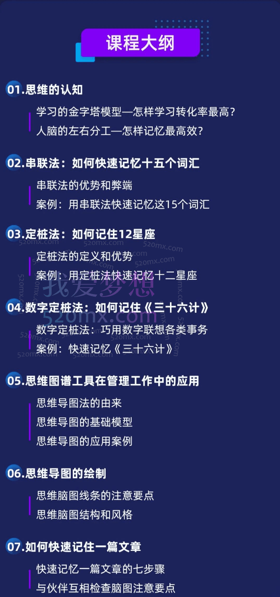 逯瑶老师引爆思维潜能