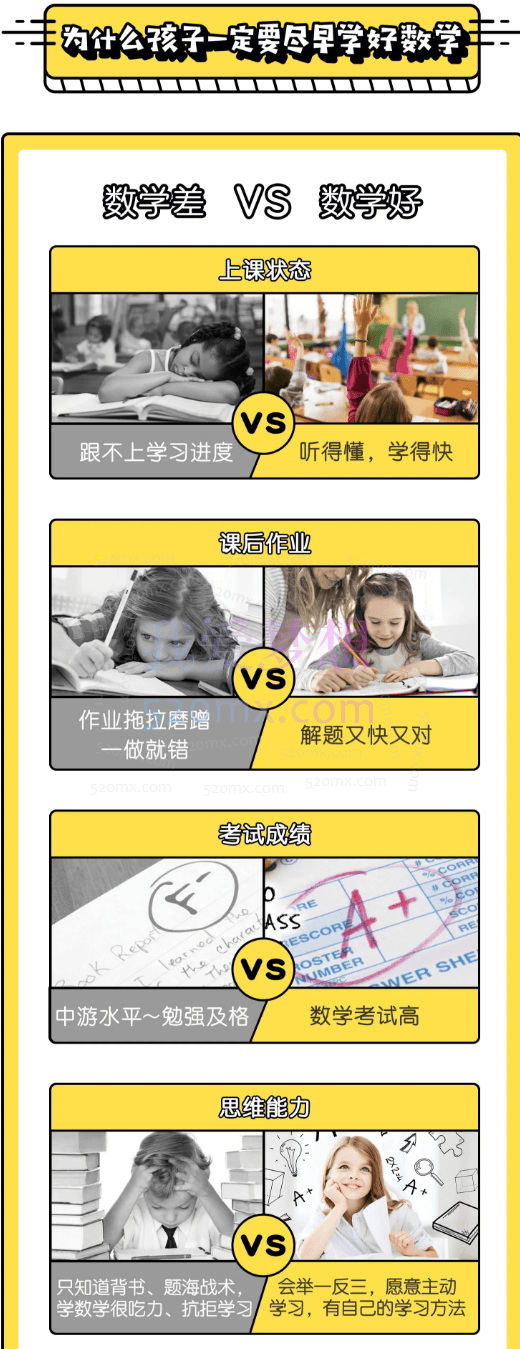 周建新给未来学霸的 30堂趣味数学课(3-8岁必备!)