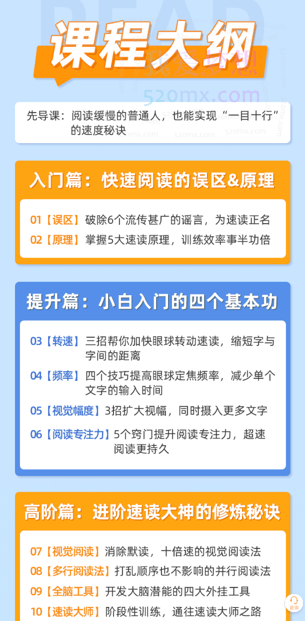 王冠(大锤)12堂快速阅读课，10倍提升阅读效率